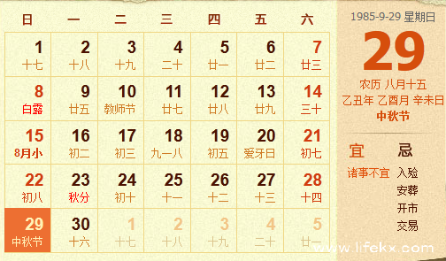 1999年农历阳历表查询：1999年5.22阴历是什么星座