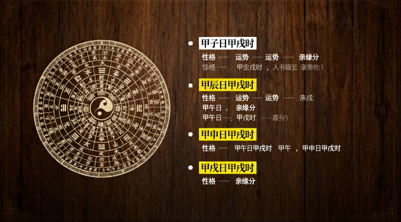 ����ʱ����ͬ�����ڼ���ʱ����