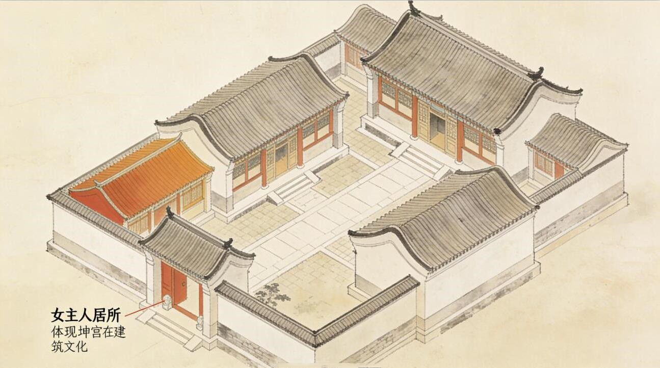 坤宫在哪些方向:奇门遁甲里的坤宫方向讲解 坤宫在哪些方向:奇门遁甲里的坤宫方向讲解