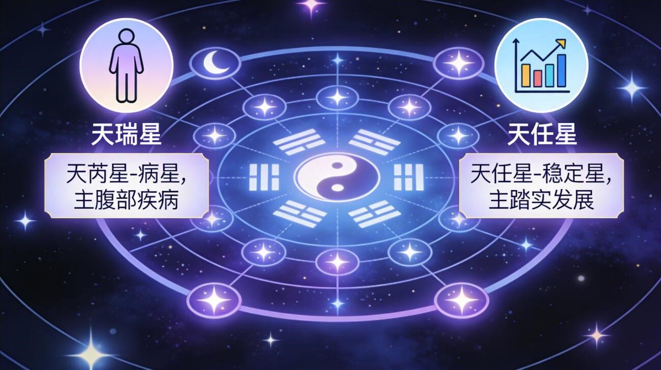 坤宫在哪些方向:奇门遁甲里的坤宫方向讲解 坤宫在哪些方向:奇门遁甲里的坤宫方向讲解