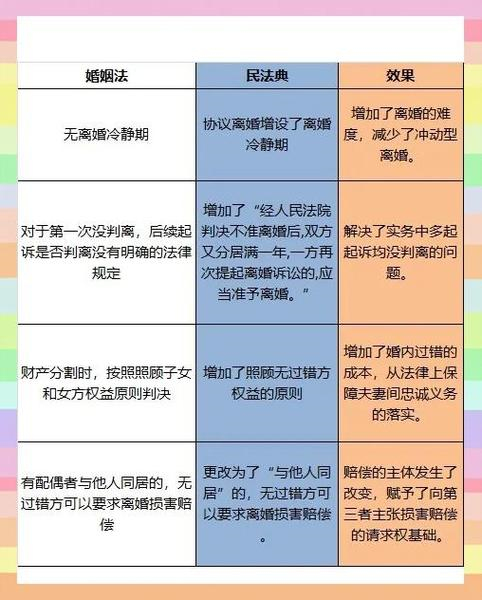 婚姻不顺如何化解 婚姻不顺如何化解