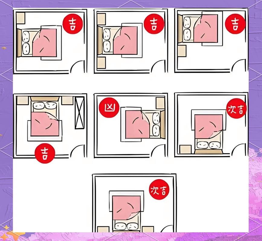 ���İڷŷ����ĺ�