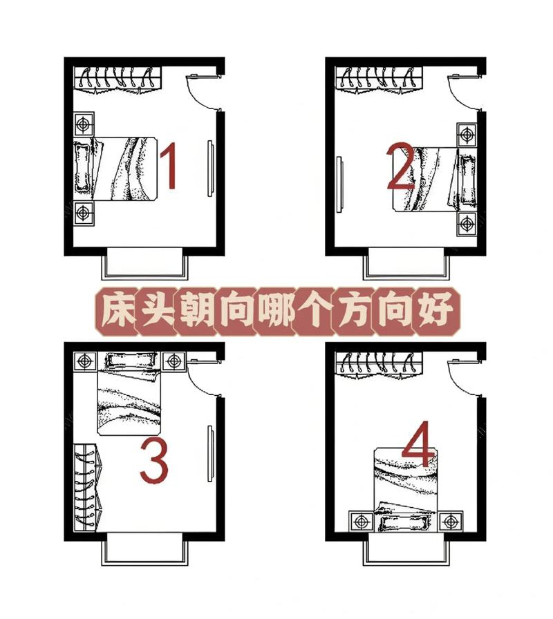 ���İڷŷ����ĺ�