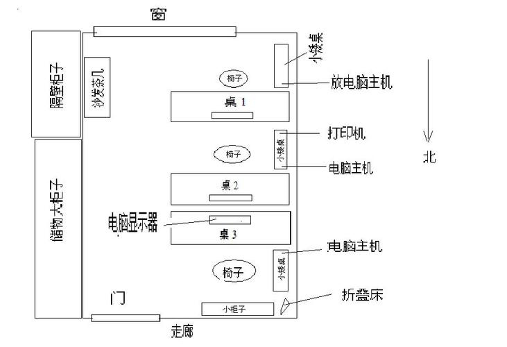 办公楼风水 办公楼风水