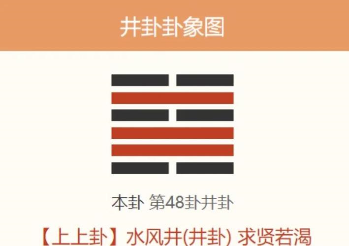 水风井卦详解,这个卦象好不好 水风井卦详解,这个卦象好不好