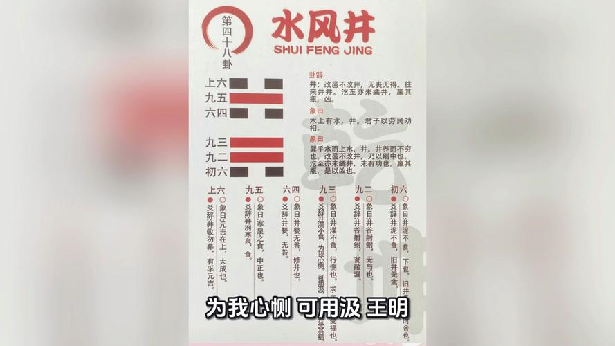水风井卦详解,这个卦象好不好 水风井卦详解,这个卦象好不好